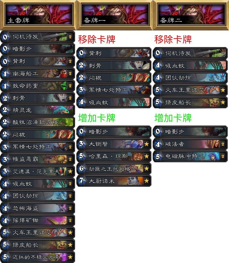 《炉石传说》NPH专家赛制环境报：本周大赢家——奇迹法