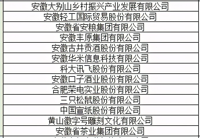 第三届消博会八大展馆亮点纷呈,一睹为快进博会展区