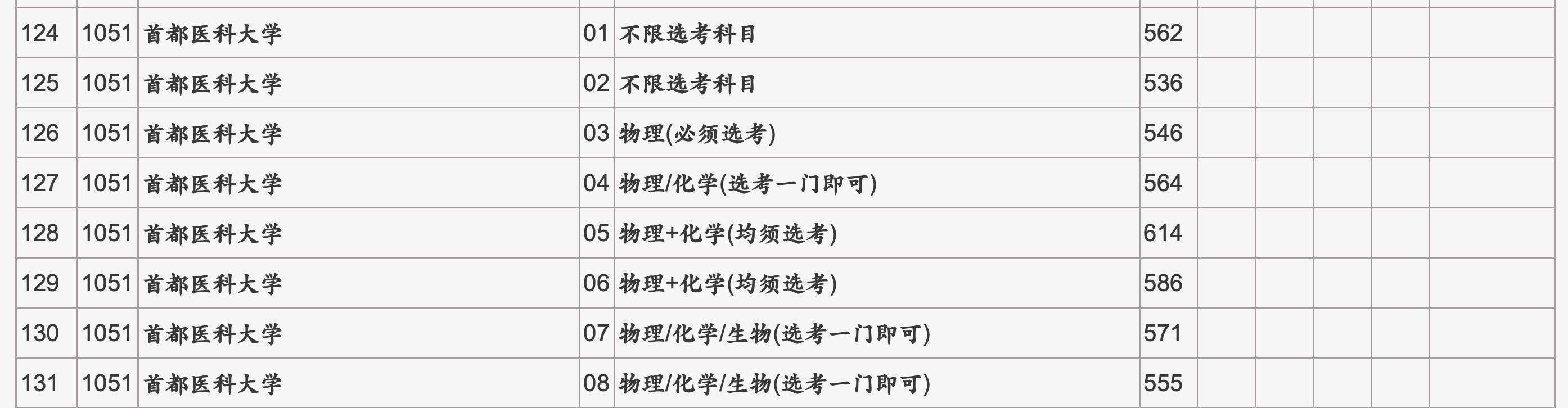 晨雾老师直播高考志愿,晨雾高考志愿填报视频
