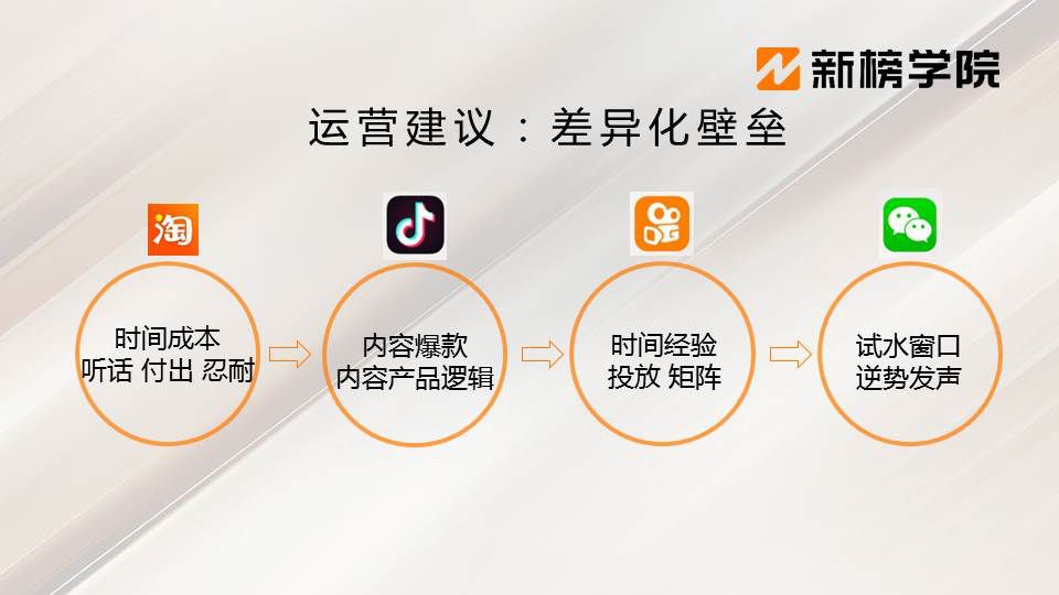 四大直播平台哪家好,电商直播平台排行榜