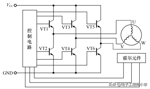 什么是变频空调电路,变频空调器的变频什么含义