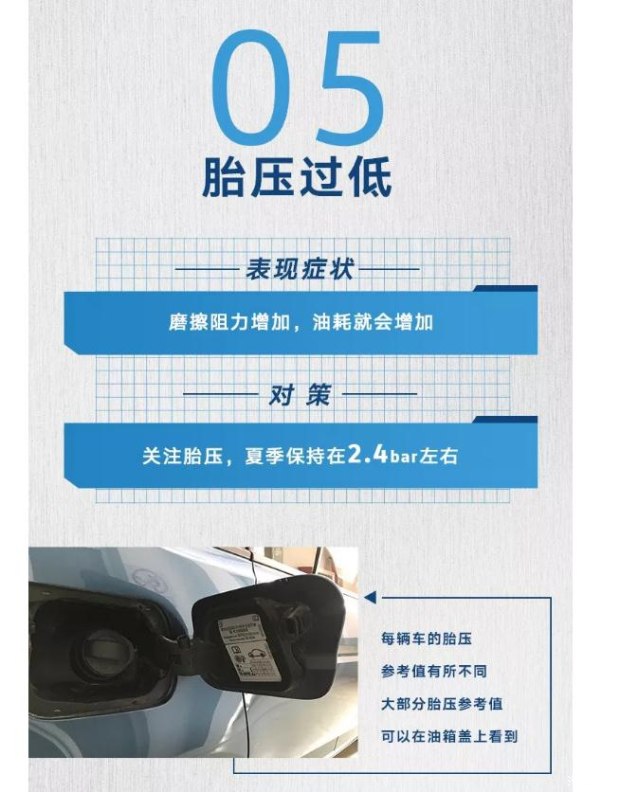 车子油耗突然增高什么原因,迈腾车油耗突然增高怎么回事