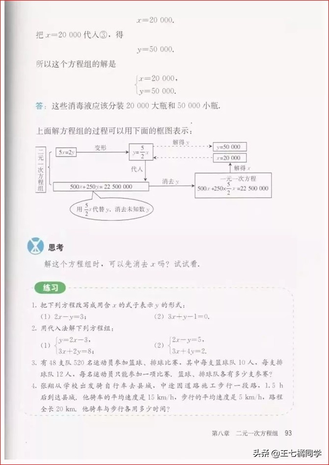 初中数学七年级下册课本人教版,苏教版初中数学七年级下册课本