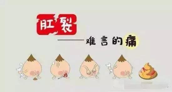 肛裂是最痛苦的病吗,肛裂痛到怀疑人生