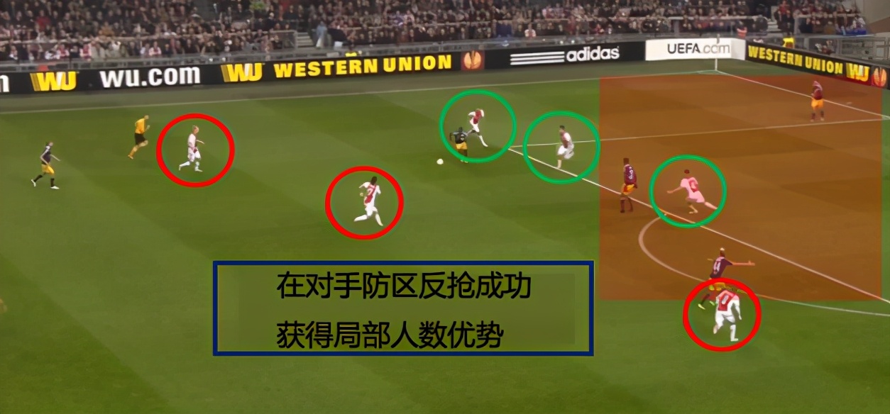 反击反击攻略,反高位逼抢战术