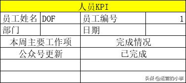 新媒体运营培训方案,企业新媒体运营策划方案