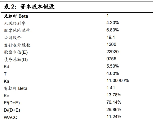 左手原配,右手备胎—玲珑轮胎还有多久能够挑战三巨头的霸主地位