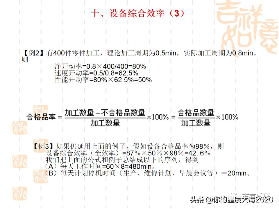 tpm学习心得,tpm学习视频