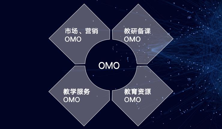 两万人大校穿越疫情：续费率高达95%，武汉好学优课的经验与思考