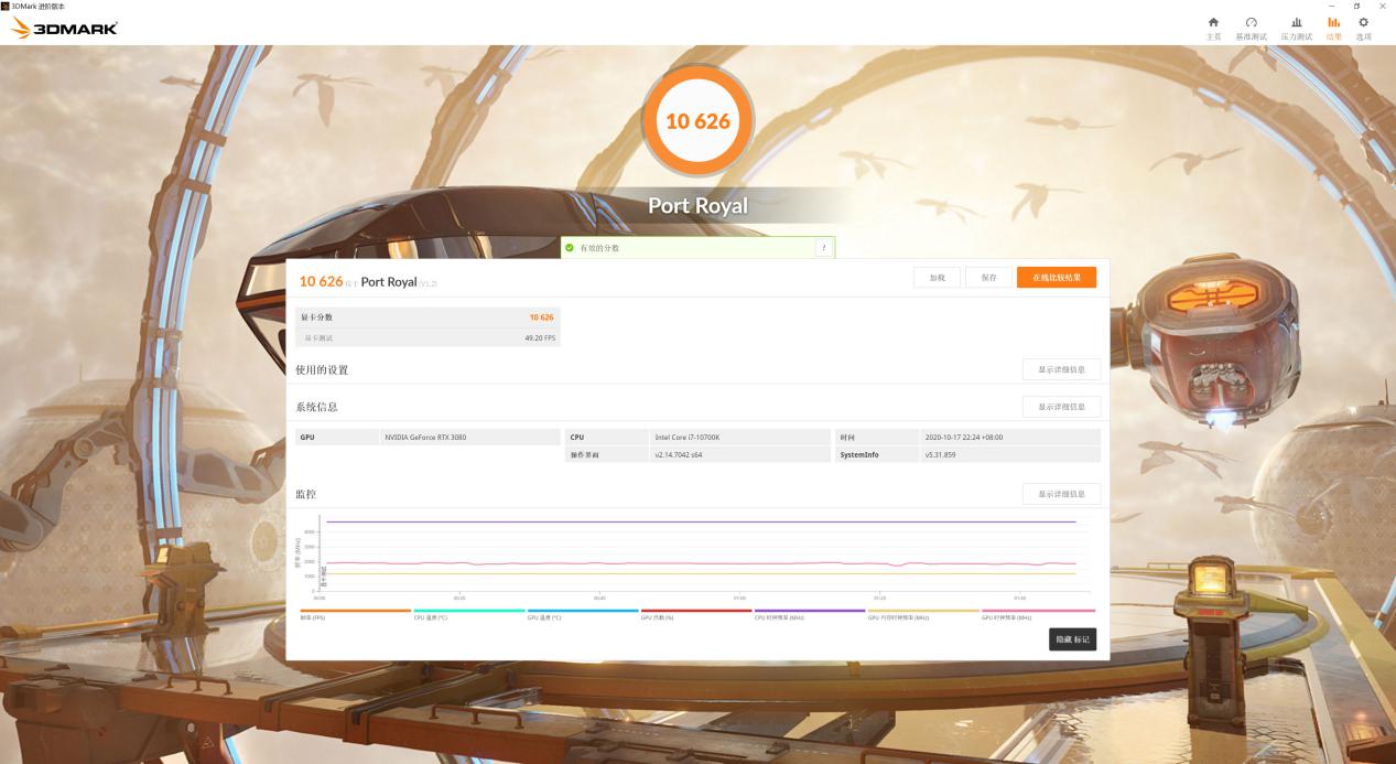 七彩虹rtx3070ultraoc8g跑分,七彩虹rtx3080一键超频按钮