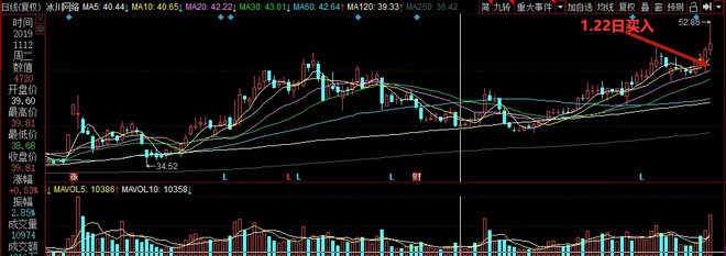 富时a50跌大盘就跌吗,富时a50今日为何跌