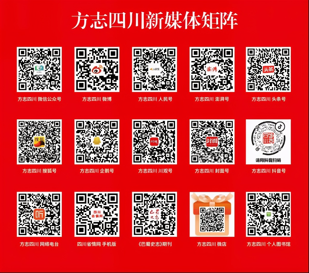 2020年度方志四川新媒体矩阵传播力分析报告