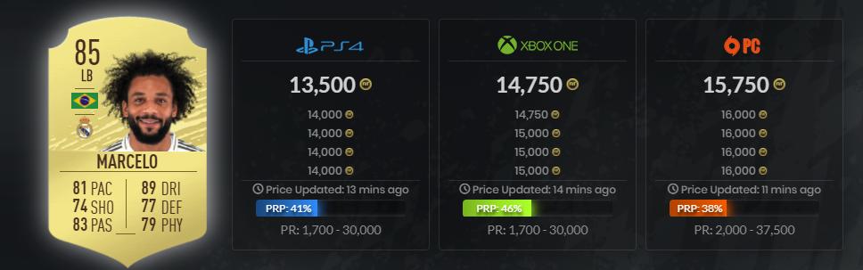 阿诺德fifa水平,fifa23阿诺德跟沃克