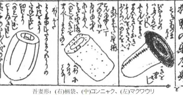 古代女人的奇葩冷知识,古代女子的奇葩知识