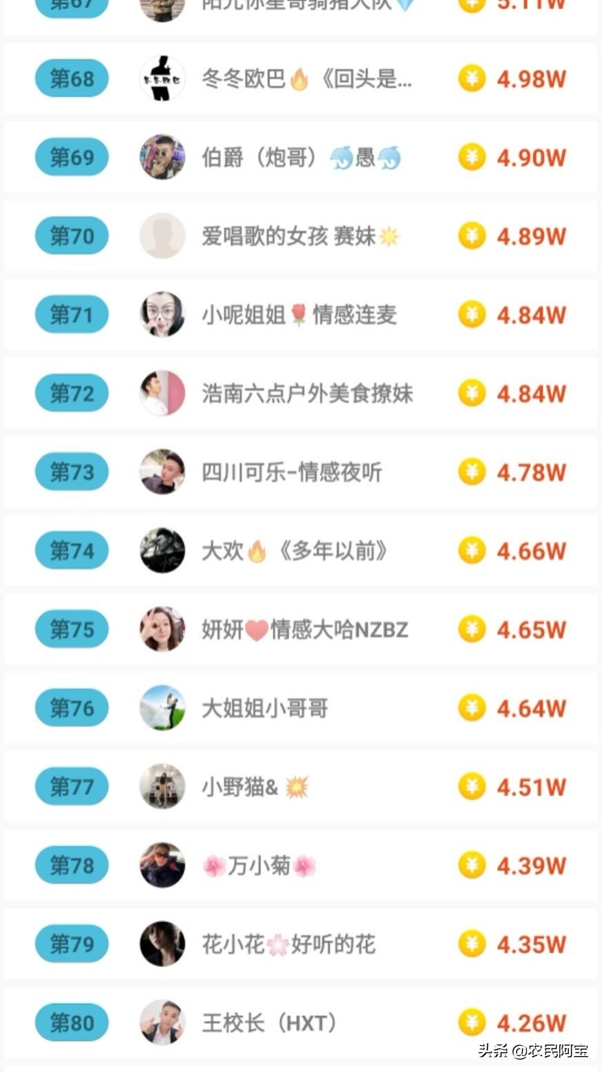 2020年10月17日快手直播收入,哪里可以看快手直播收入排行