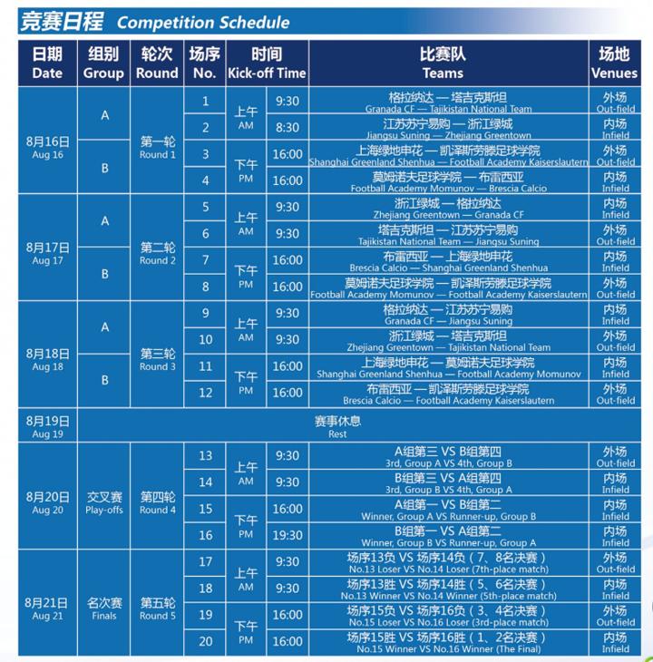 足球小将展活力，2019扬州“一带一路”国际青少年足球冠军赛开赛