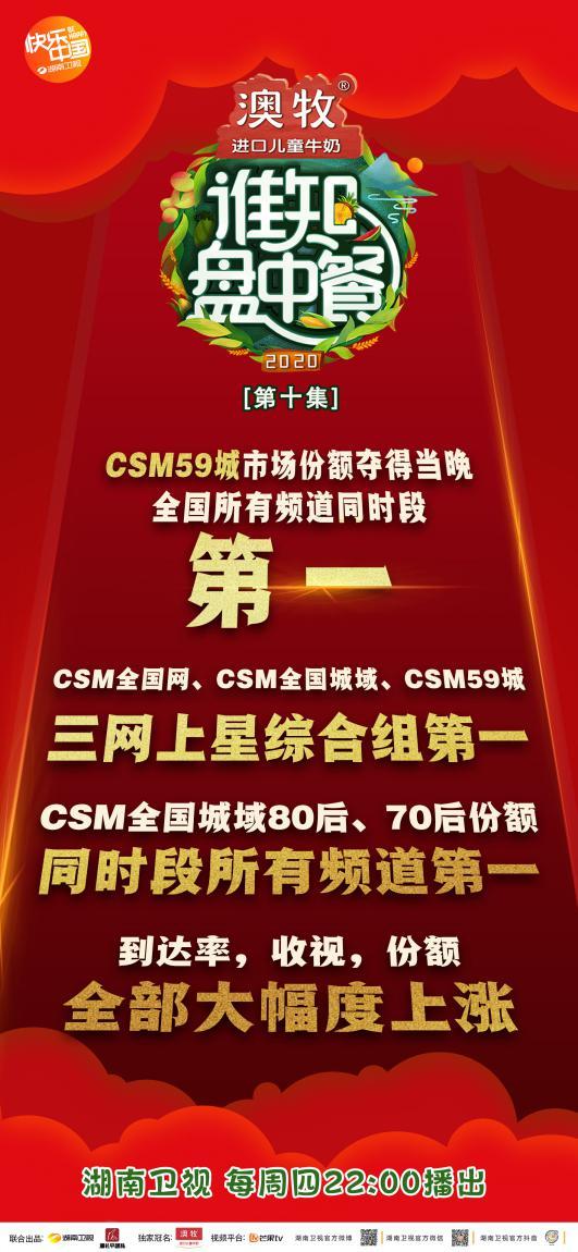 澳牧谁知盘中餐,澳牧谁知盘中餐澳牧