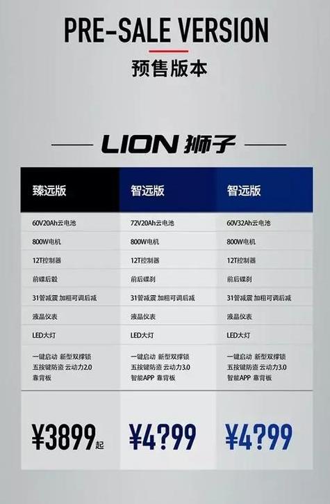 邓超同款座驾台铃狮子实测，售价3899元起，最大续航180KM
