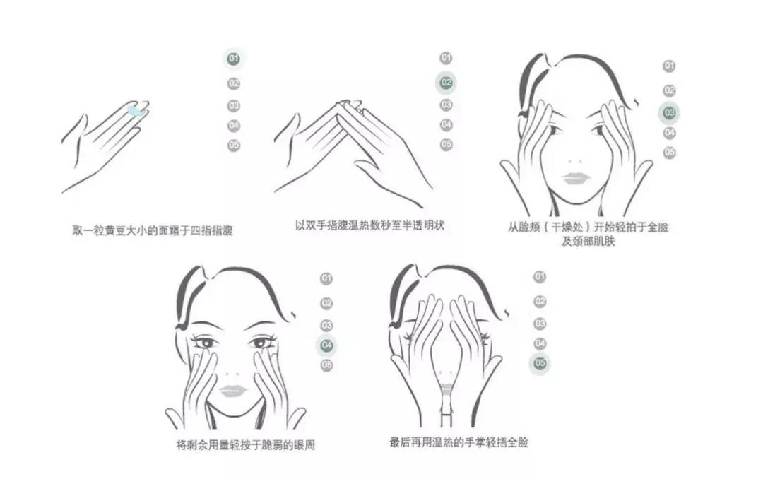 一年四季都可以用的面霜量大,适合25岁抗衰老晚上用的面霜