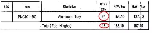 单证常见问题,单证清关指什么
