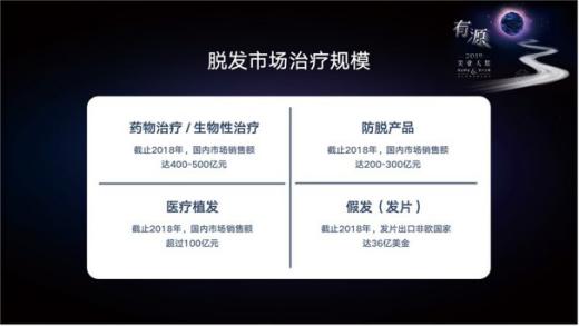 2023美业全国展会,美业峰会2024