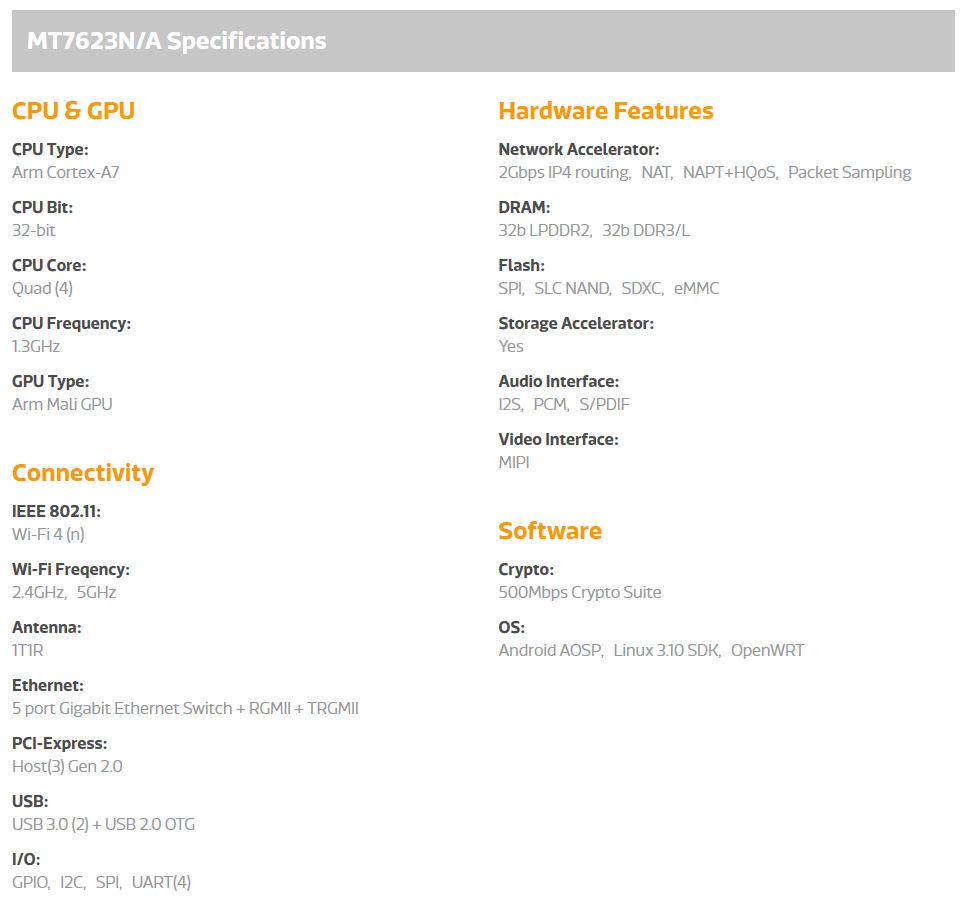 威联通qnapts-453dmini升级款,威联通ts-453dmini怎么装软路由