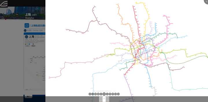 如何自己制作一个地铁线路图,上海地铁线路图2022高清版大图