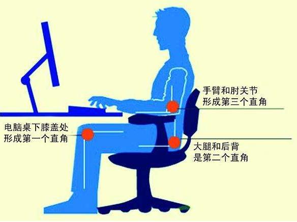 瘦腿刚开始腿好像臃肿了,腿部臃肿怎么瘦腿