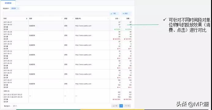 产品篇丨搜索自然结果的包装服务——快照装修