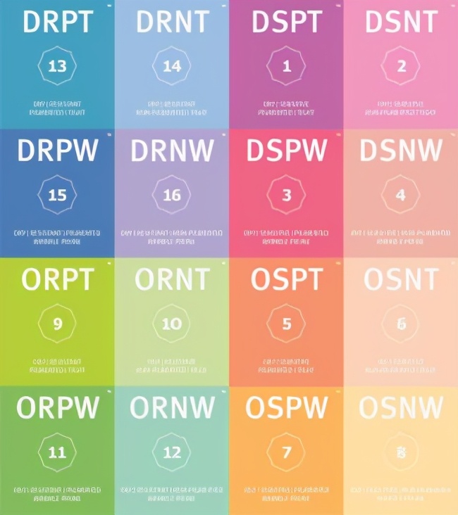 如何才能拥有好的皮肤,怎样才能拥有健康的皮肤