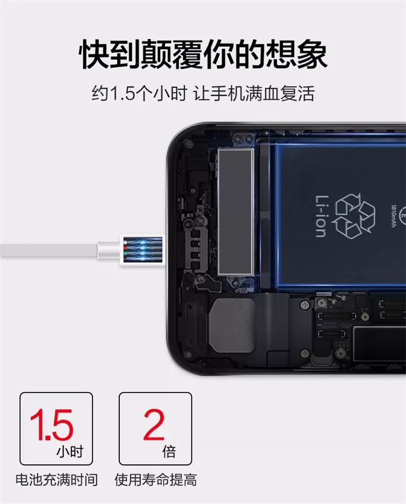 vivo手机充电方法保证电池寿命,手机电池寿命60%有必要更换吗