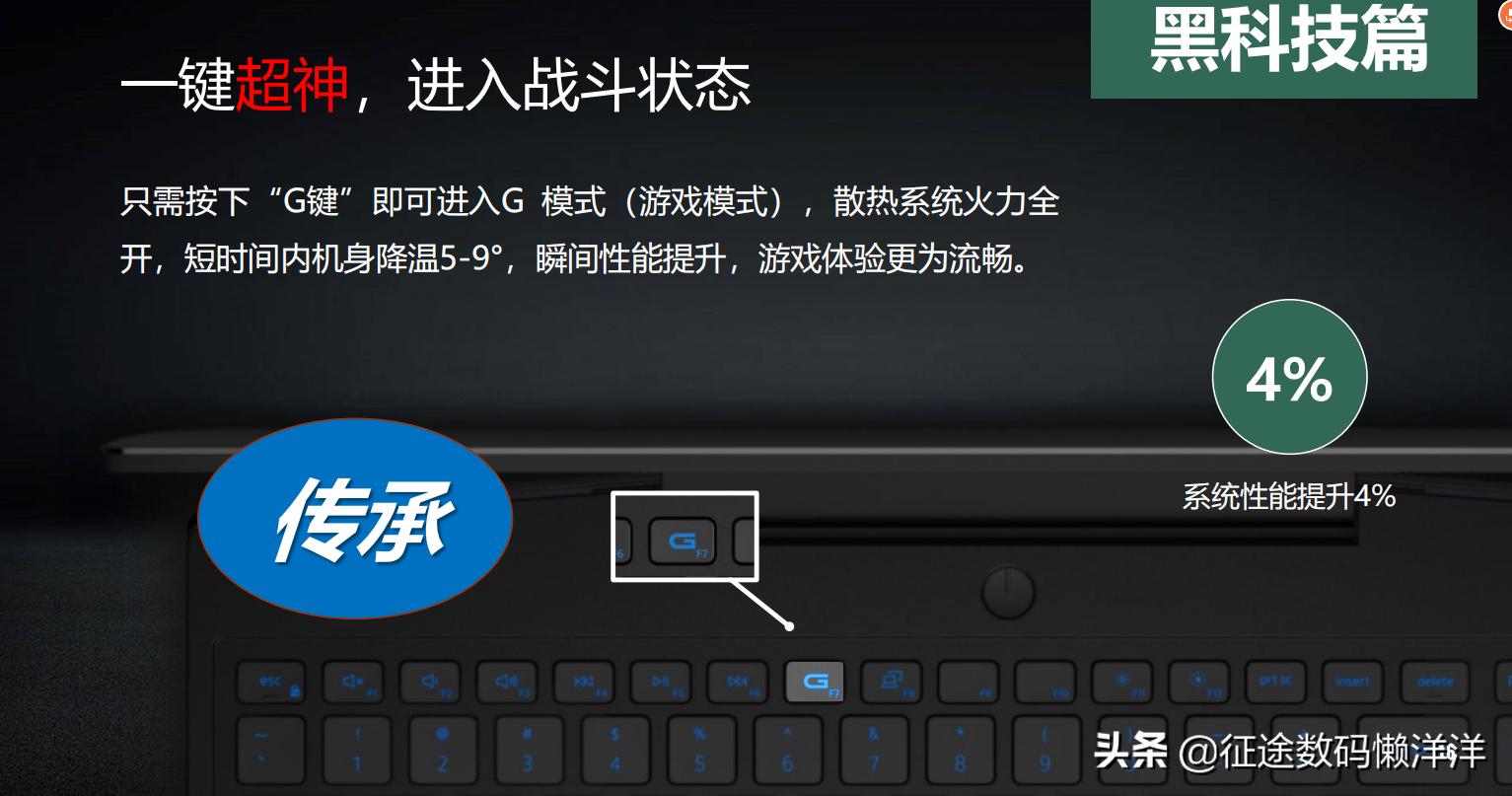 戴尔g3游戏本入门级,19年dellg3游戏本