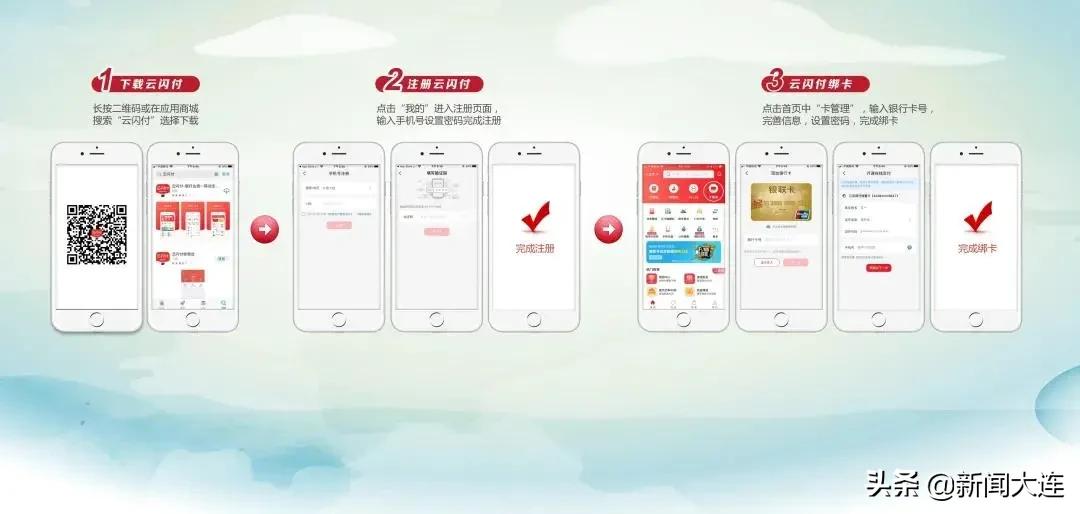 别急电影完整版,电影券怎么看