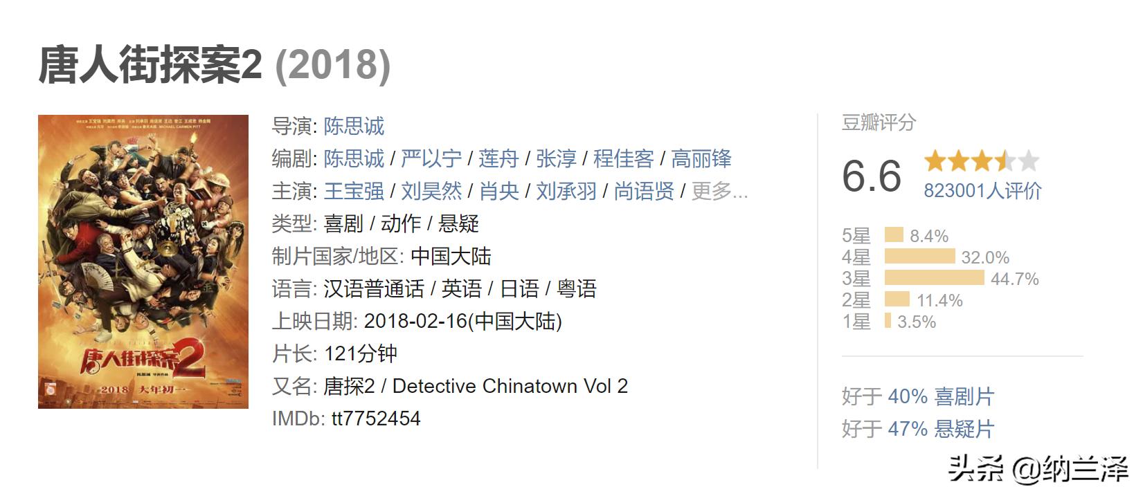 中国电影票房排行榜前十名最新,中国电影票房排行榜前十