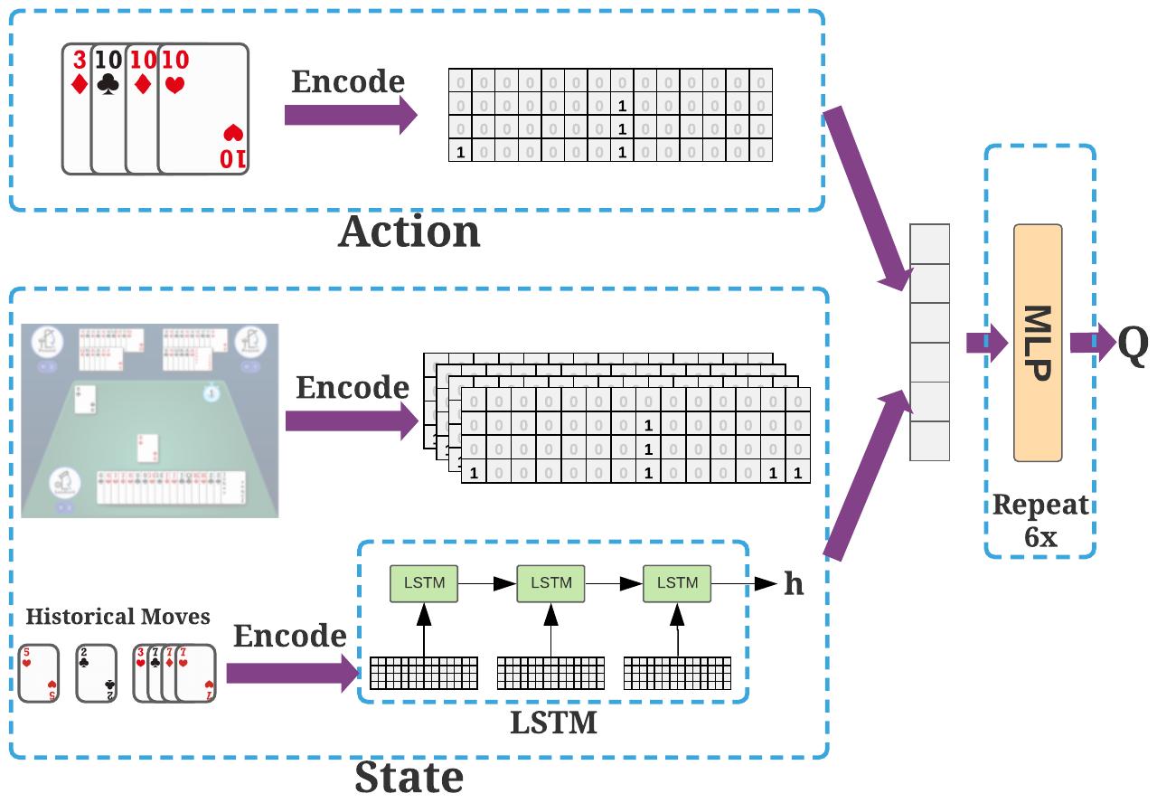 2023icml论文结果,icml2022计划