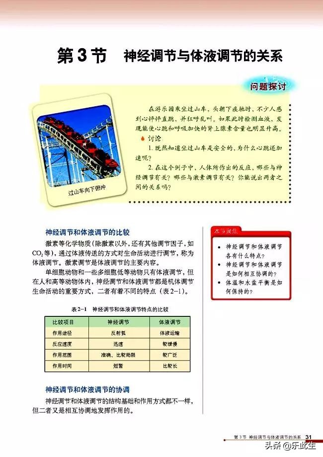 高中生物必修3电子教材,必修三稳态与环境的知识点人教版