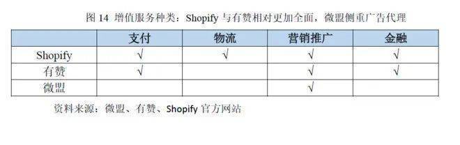 鑵捐鐨勫皬楣呮嫾鎷间竴骞撮攢鍞澶氬皯,鑵捐灏忛箙鎷兼嫾