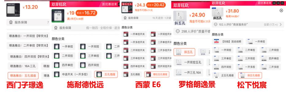 双12哪个品牌好用又实惠,双12值得购买的家电品牌