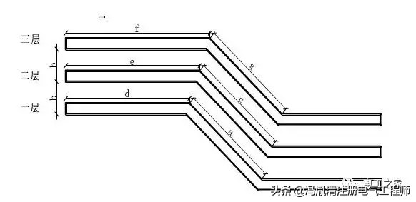 专业加工桥架及各种桥架弯头,桥架制作全套教程手工