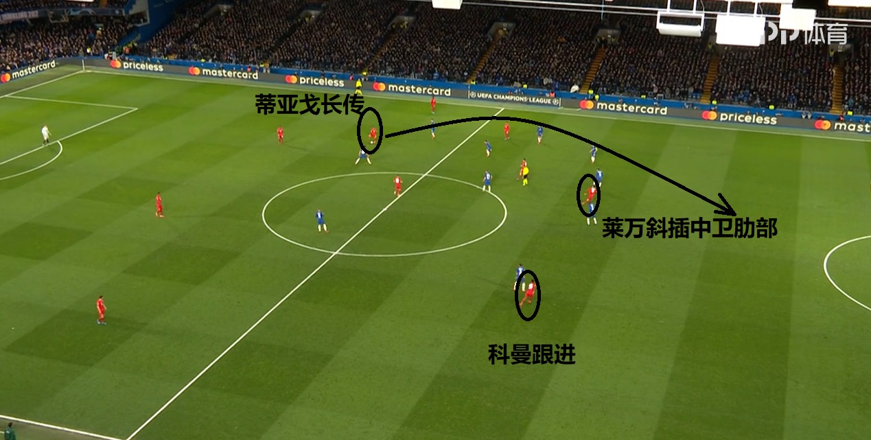 欧冠拜仁七球集锦,拜仁历年欧冠精彩瞬间