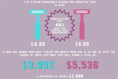 快走,别买那件粉红色衣服