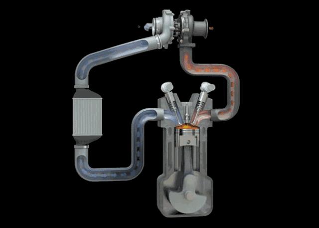 电子涡轮增压器作用,电子增压器与涡轮增压的区别