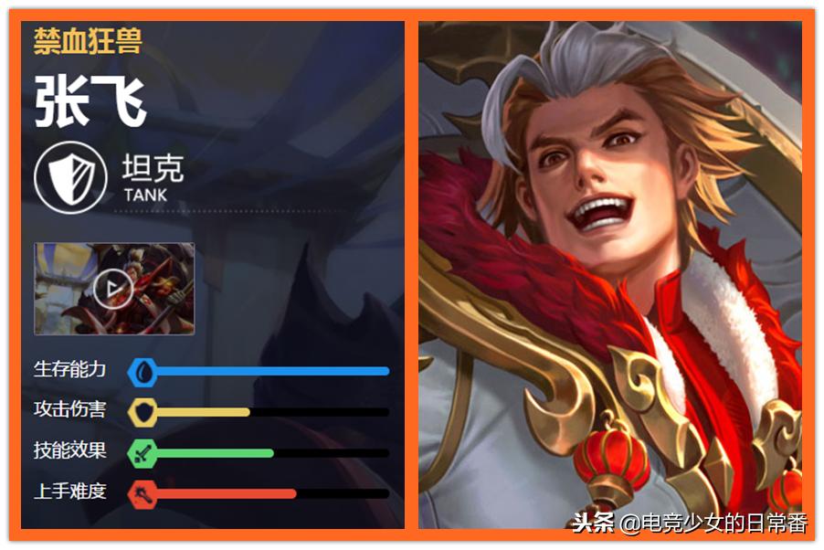 王者荣耀:官方钦定生存能力最强的5个英雄,全峡谷找不出第6个