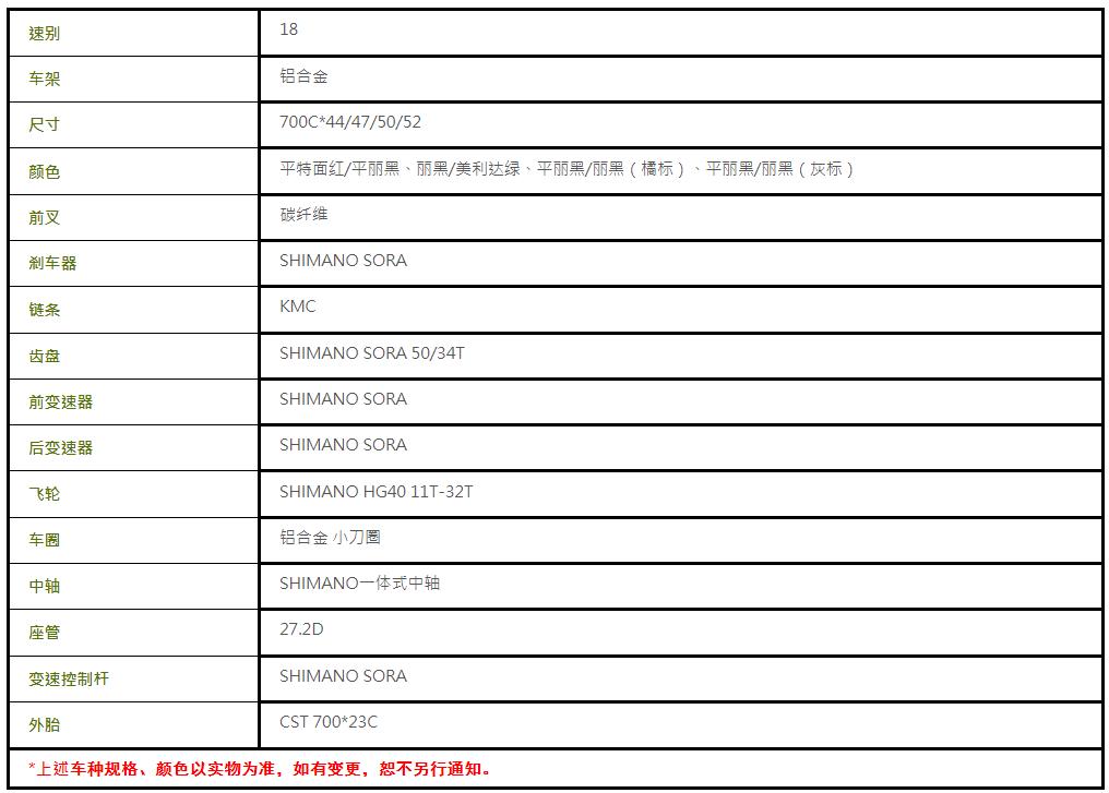 美利达4000元公路车,4000元公路车推荐长途