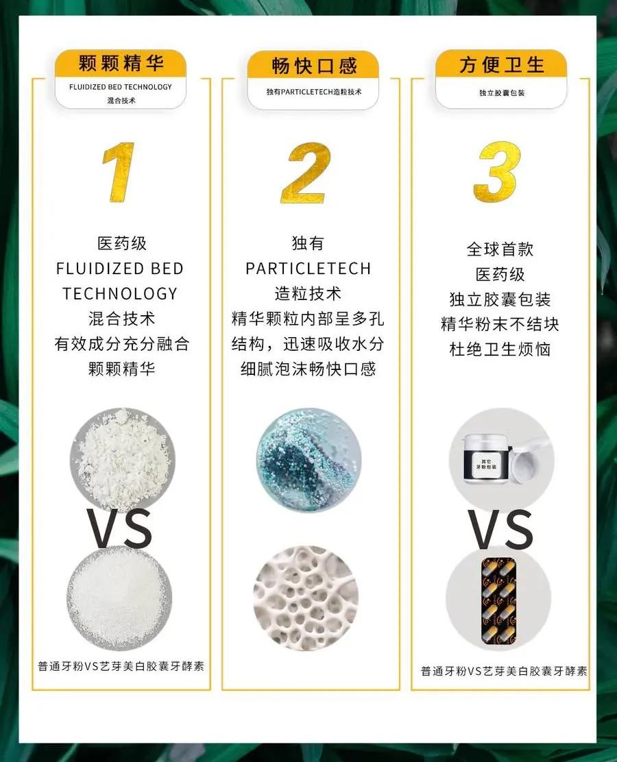 去牙垢口臭最有效的牙膏,高效去牙垢的牙膏