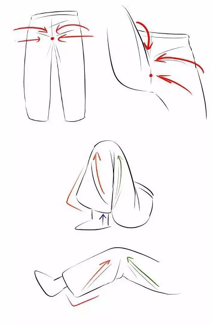 二次元原神人物新手绘画教程,二次元绘画如何画腿