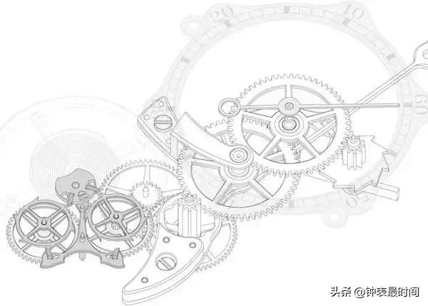 现代钟表中的擒纵机构大全,钟表擒纵装置的作用有哪些