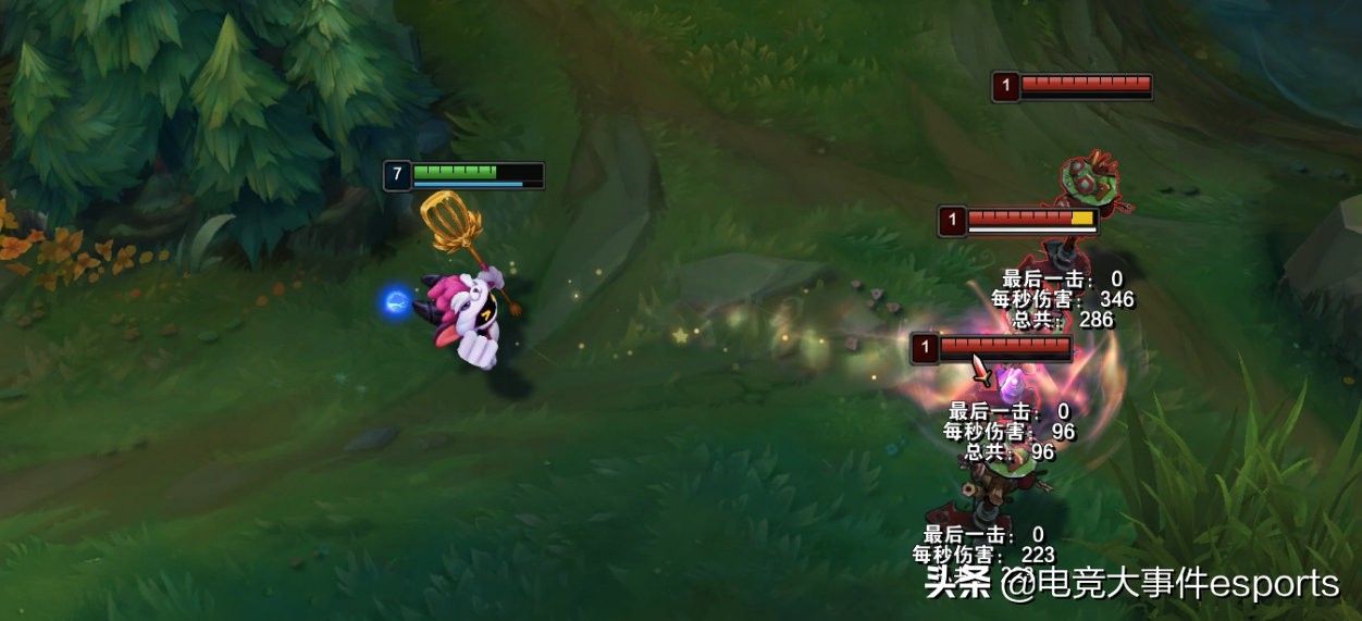 愚人节小法师皮肤评测,lol最新愚人节皮肤性价比排行