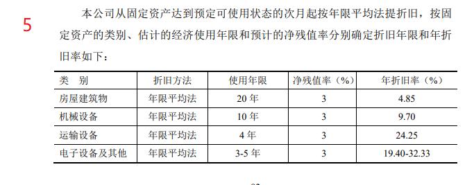 永新股份每年的分红为什么这么高,永新股份2024年分红时间