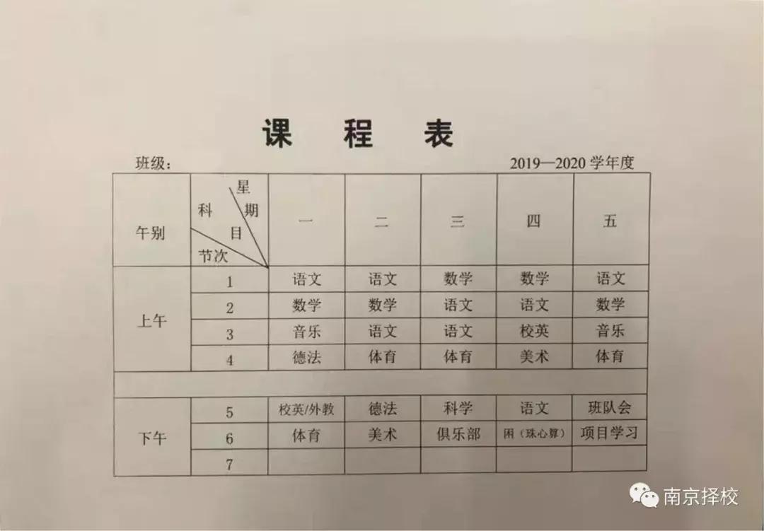 南京公办和民办学校的区别,南京的十大民办学校